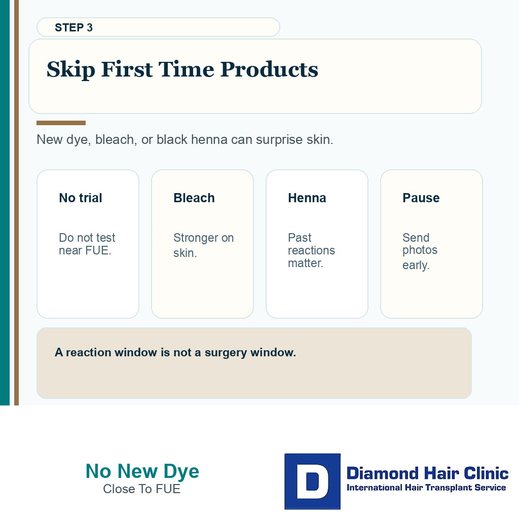 Hair dye before FUE slide warning against first time dye bleach or black henna close to surgery