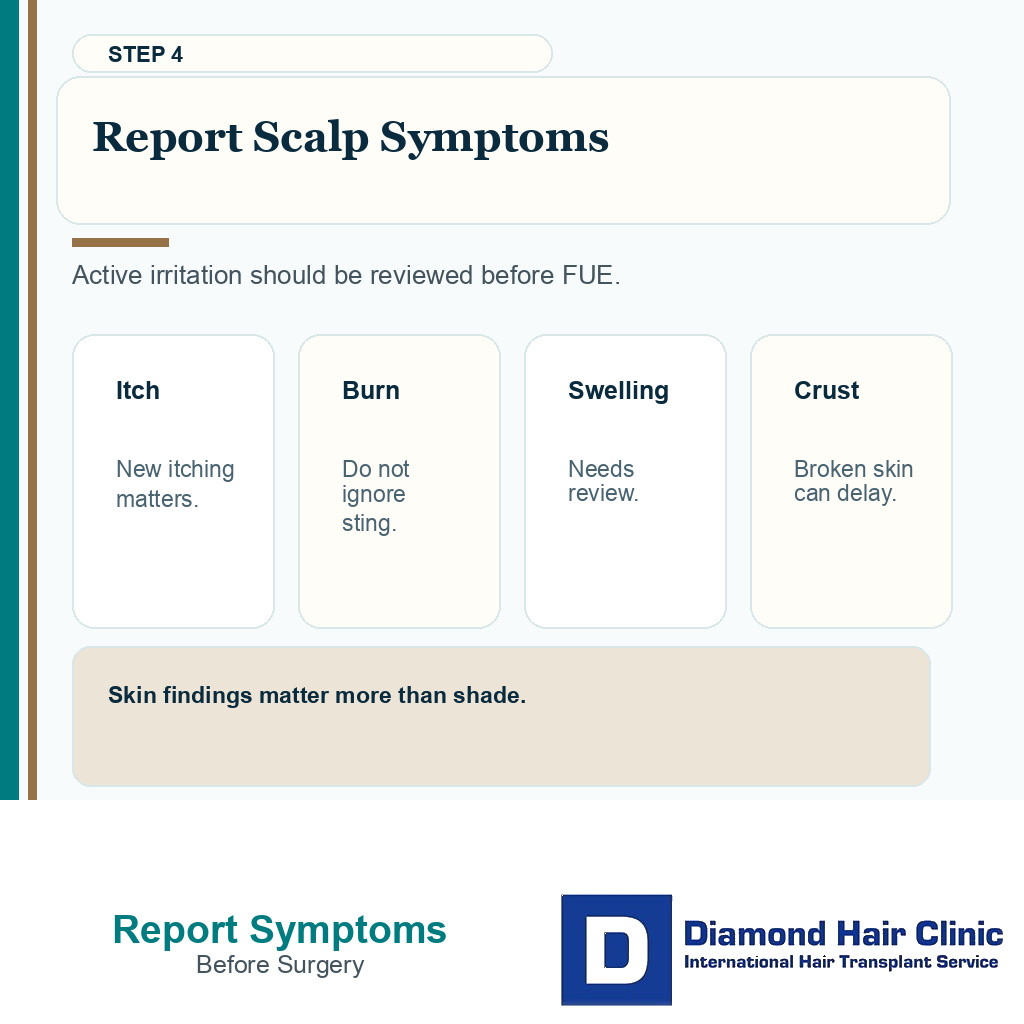 Hair dye before FUE slide showing scalp irritation symptoms should be reported before surgery