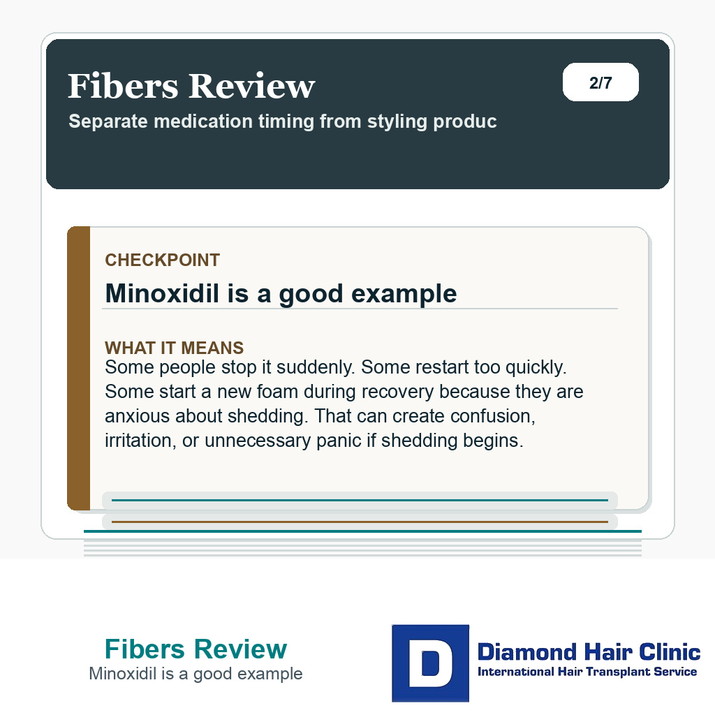 Fibers Review carousel slide about minoxidil is a good example