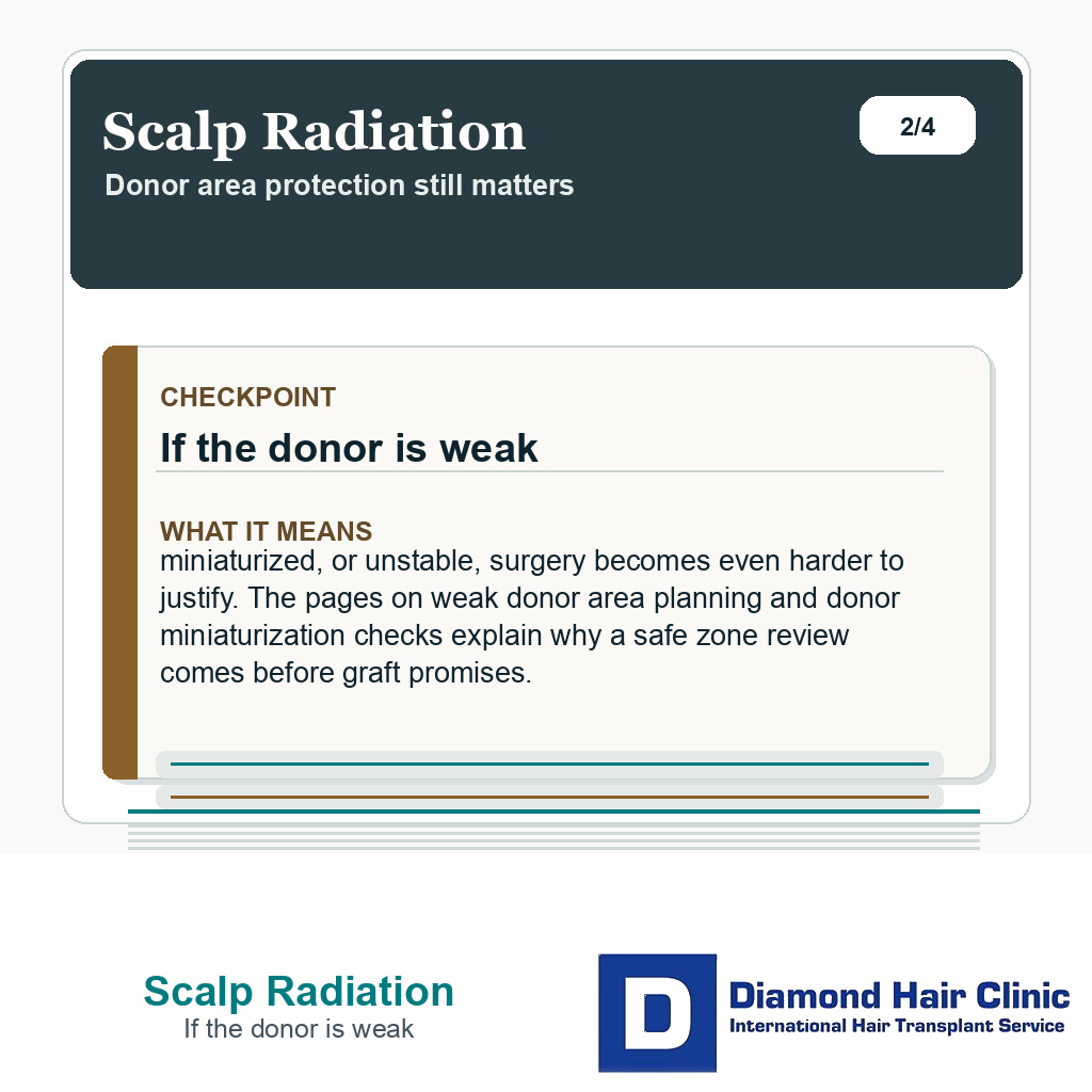 Scalp Radiation carousel slide about if the donor is weak