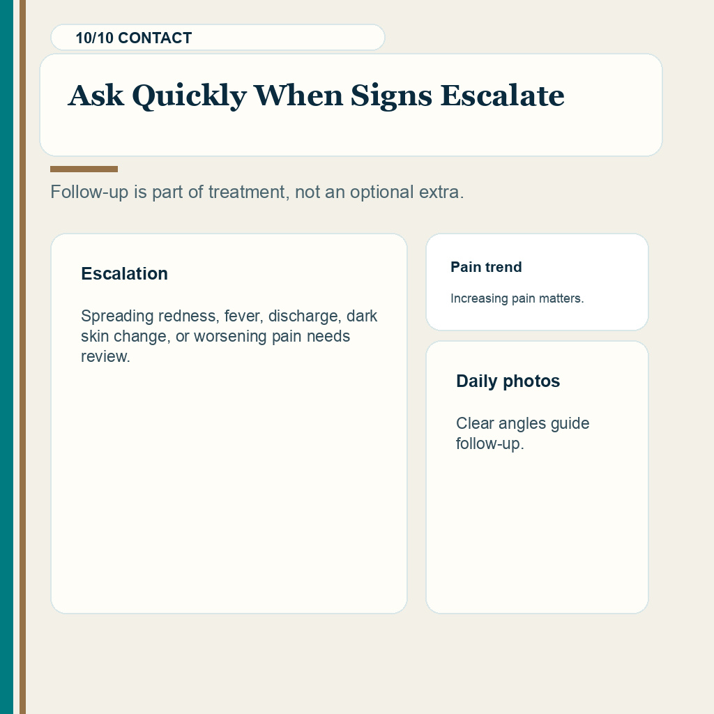 Hair transplant aftercare slide 10 explaining warning signs need contact
