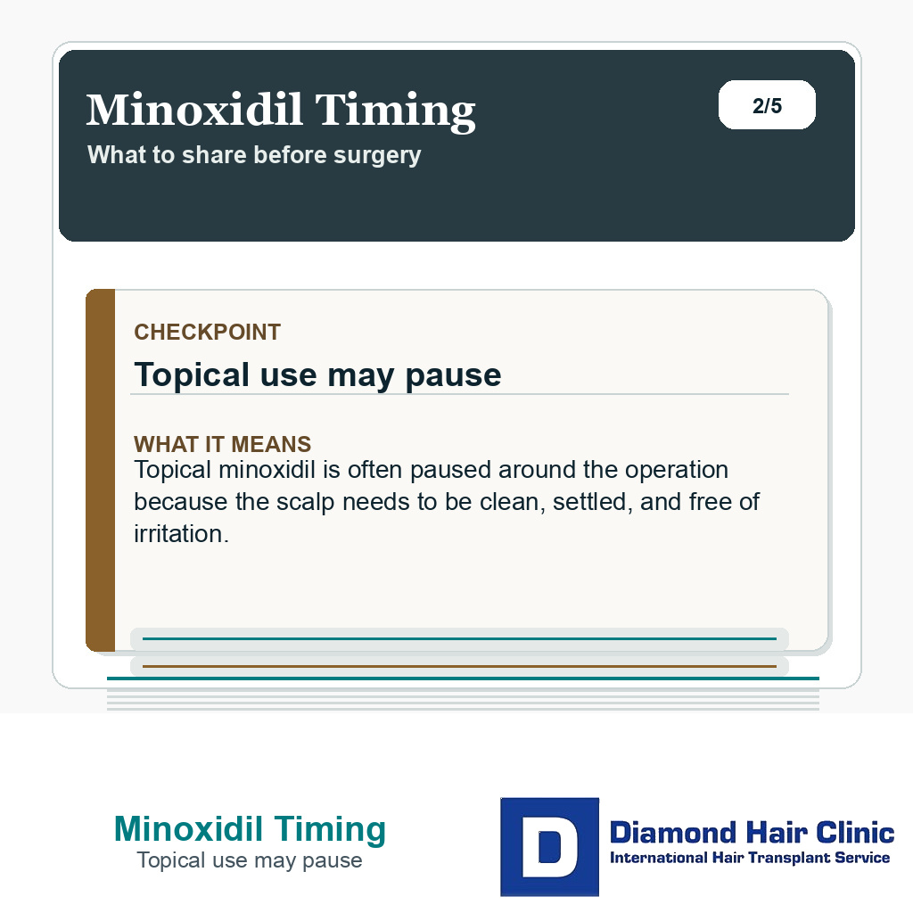 Minoxidil Timing carousel slide about topical use may pause