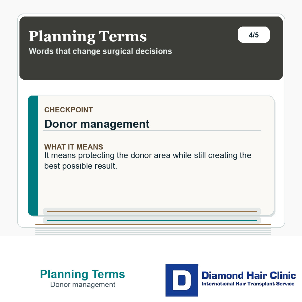 Planning Terms carousel slide about donor management