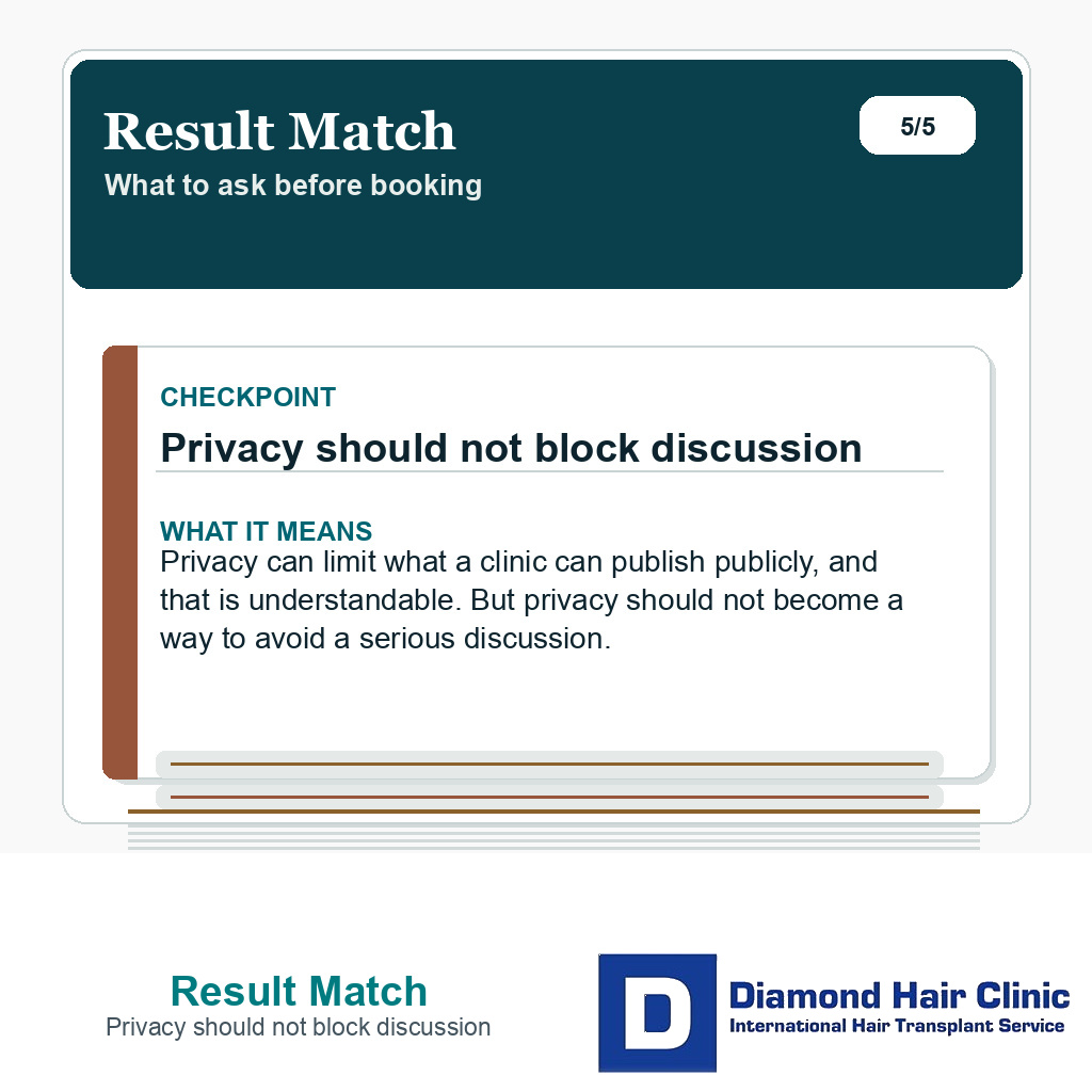 Result Match carousel slide about privacy should not block discussion