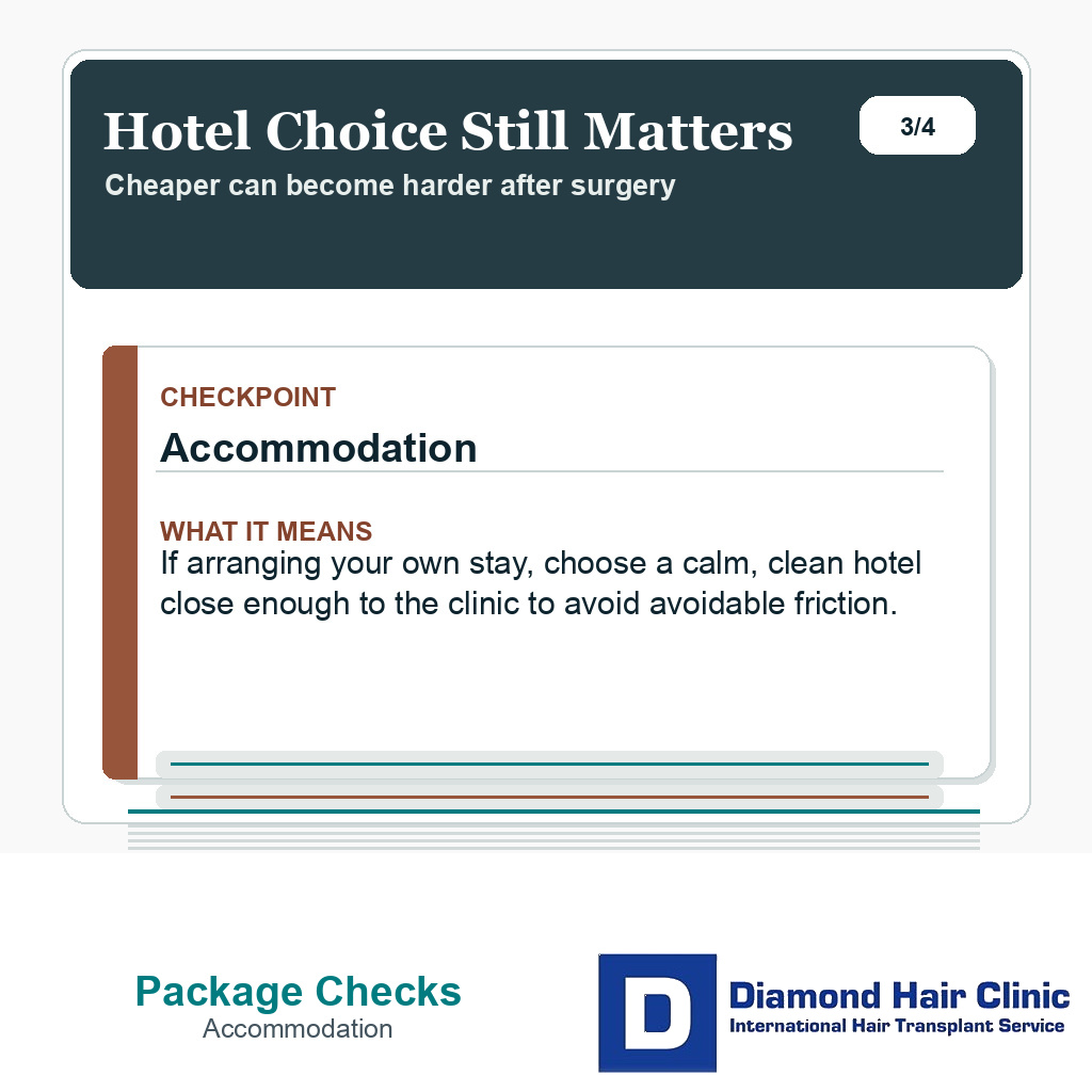 Hair transplant Turkey package slide explaining hotel distance and calm recovery conditions