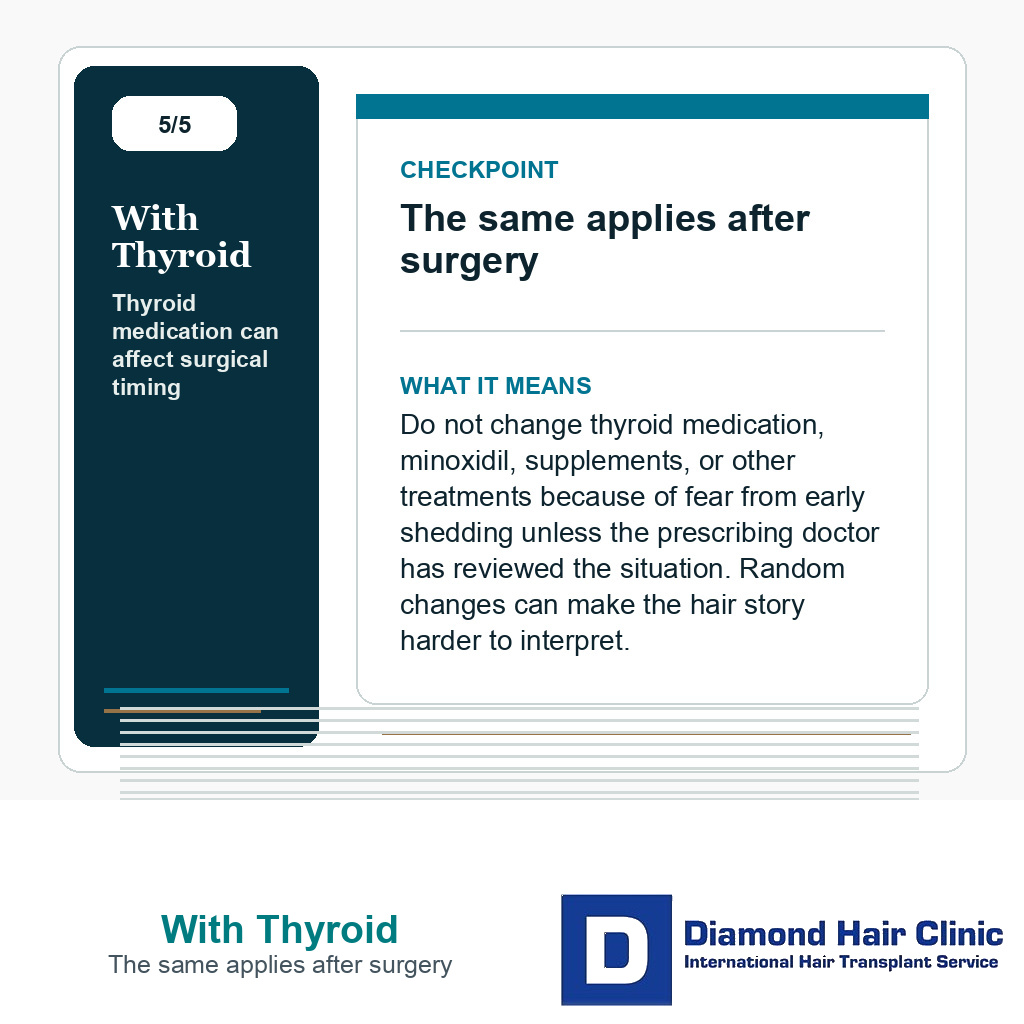 With Thyroid carousel slide about the same applies after surgery