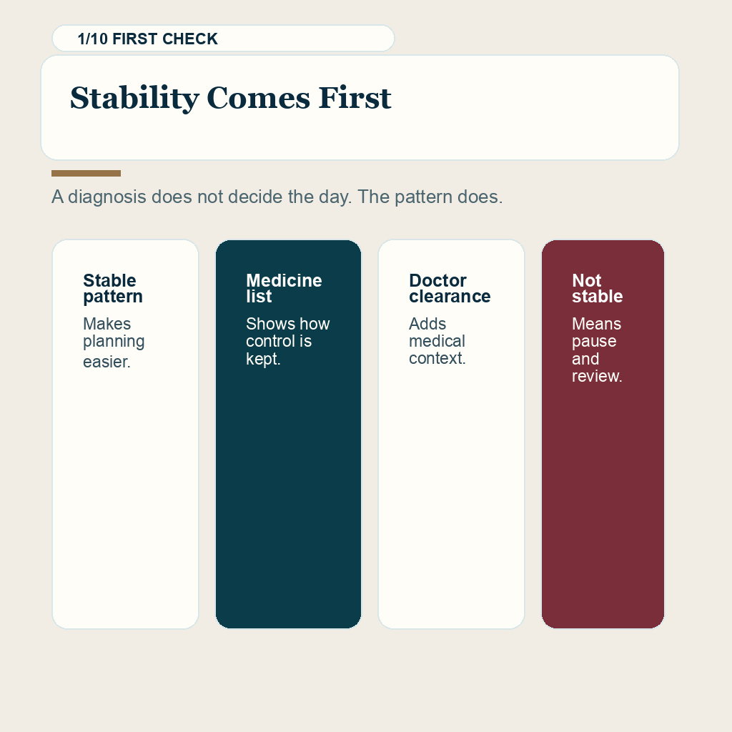 High blood pressure hair transplant slide 1 explaining stability comes first