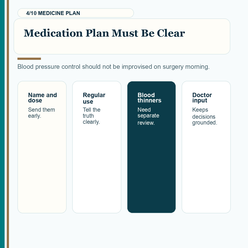 High blood pressure hair transplant slide 4 explaining medication plan must be clear