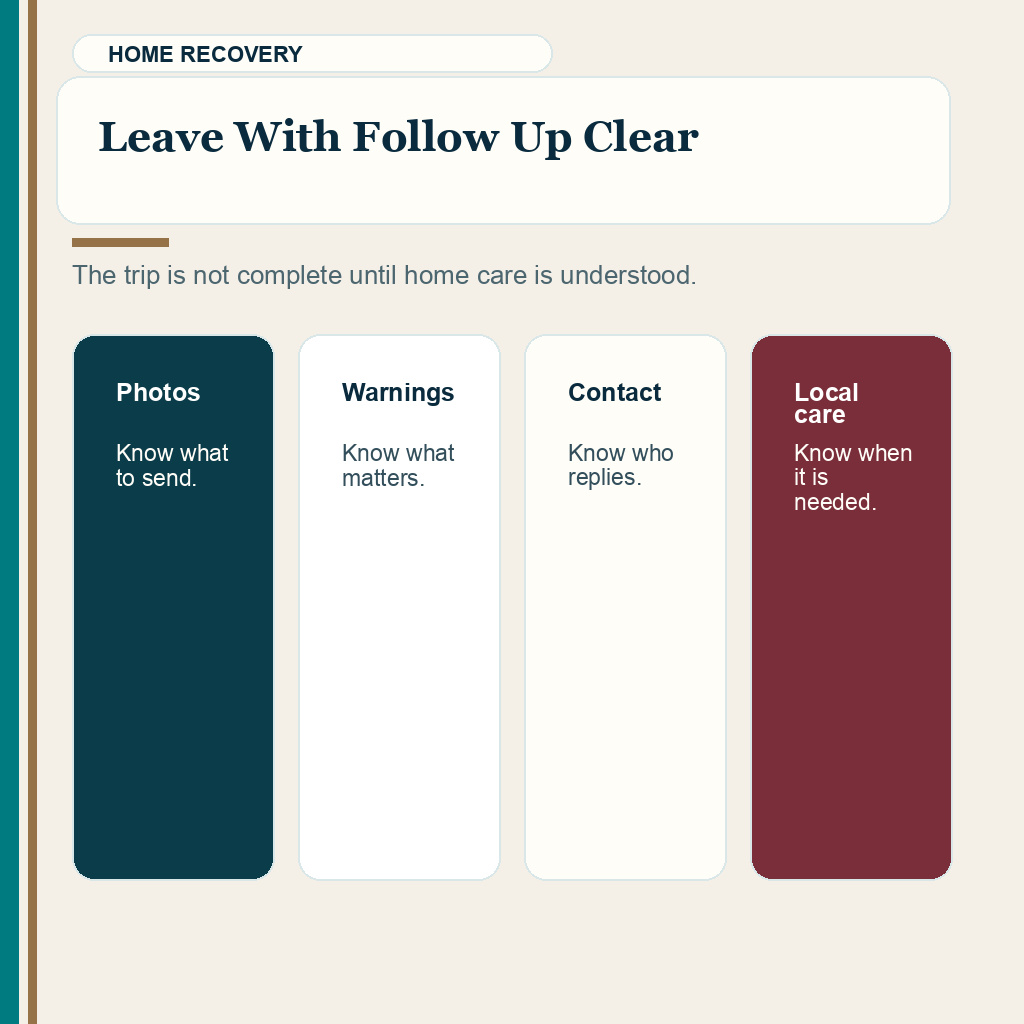 Turkey stay length slide about clear photo follow up warning signs contact and local care after returning home