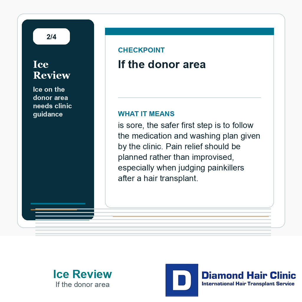 Ice Review carousel slide about if the donor area