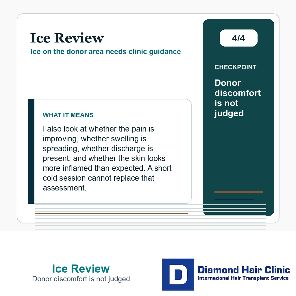 Ice Review carousel slide about donor discomfort is not judged