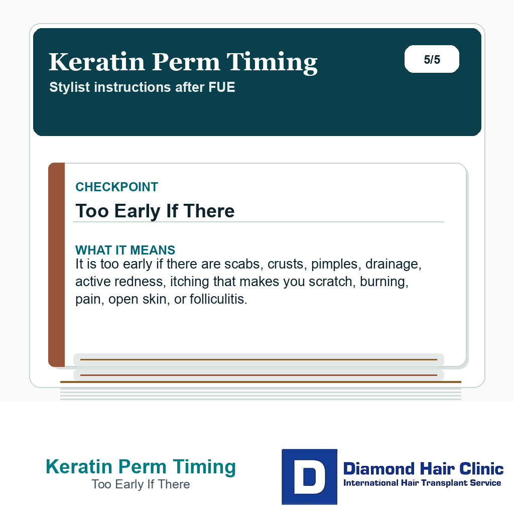 Keratin Perm Timing carousel slide about too early if there