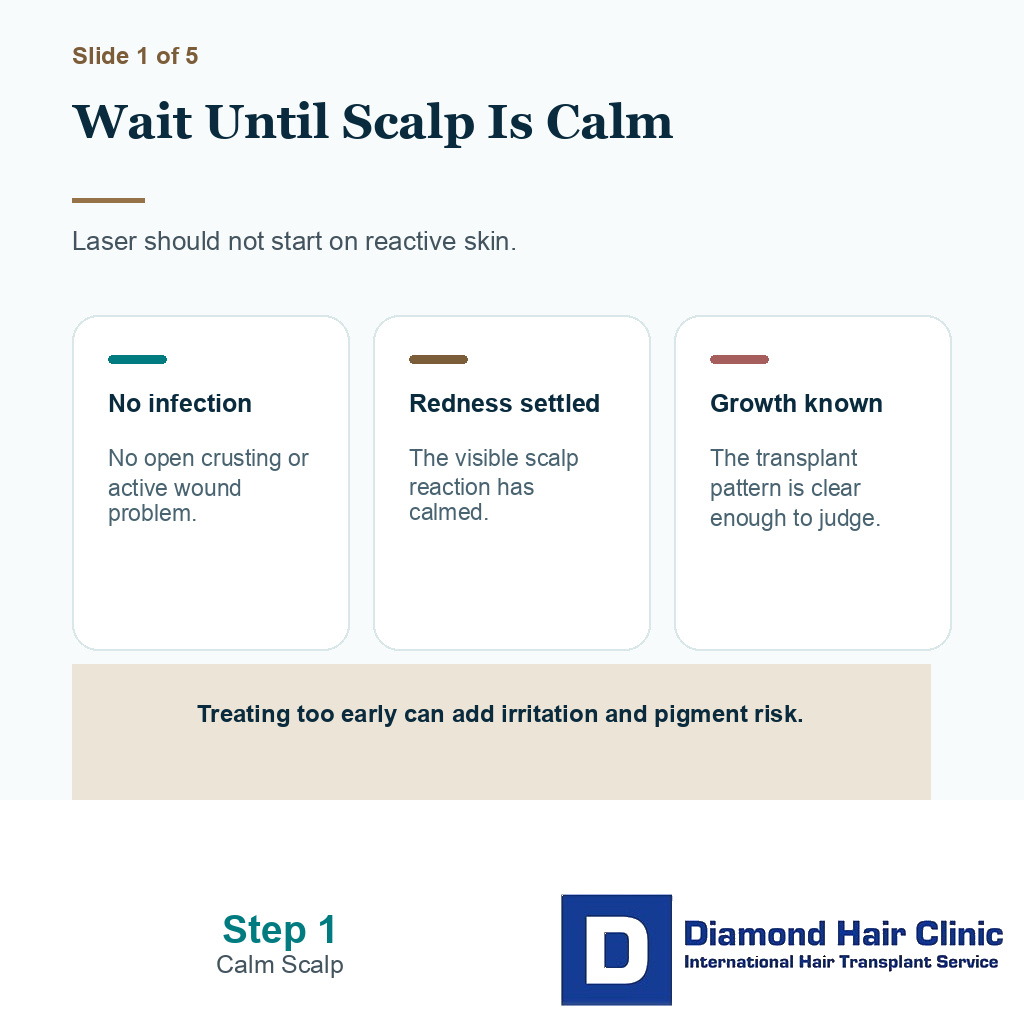 Laser removal carousel slide about scalp healing before treatment