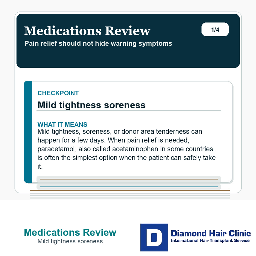 Medications Review carousel slide about mild tightness soreness