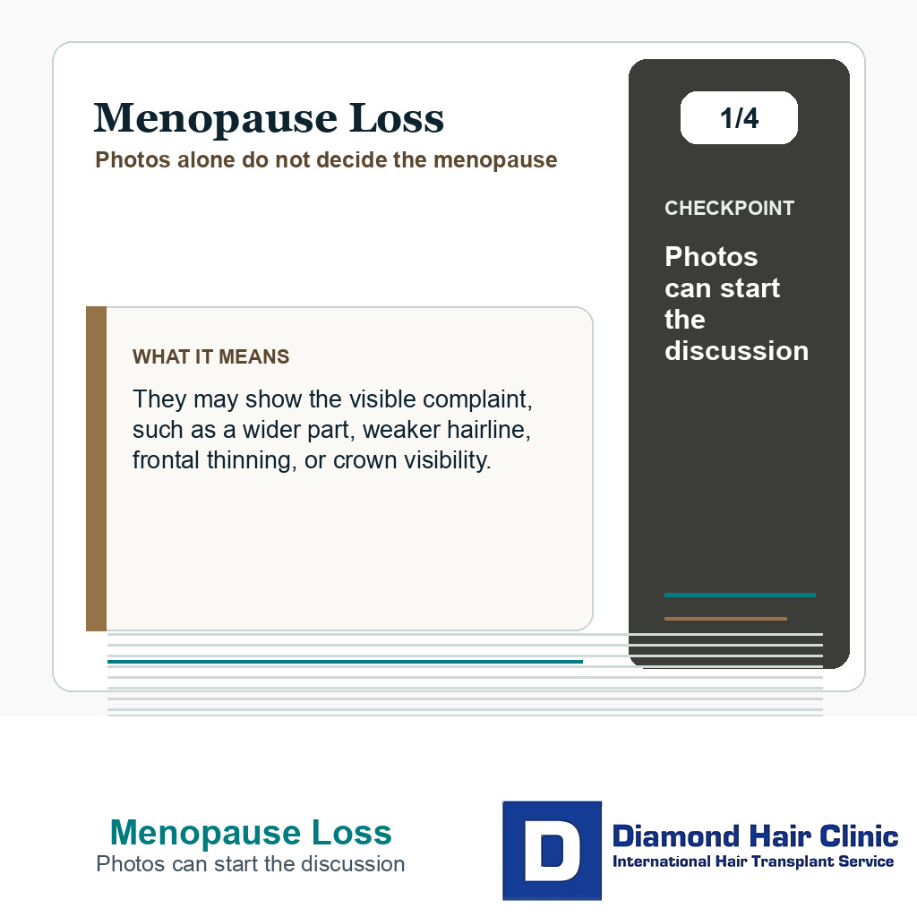Menopause Loss carousel slide about photos can start the discussion