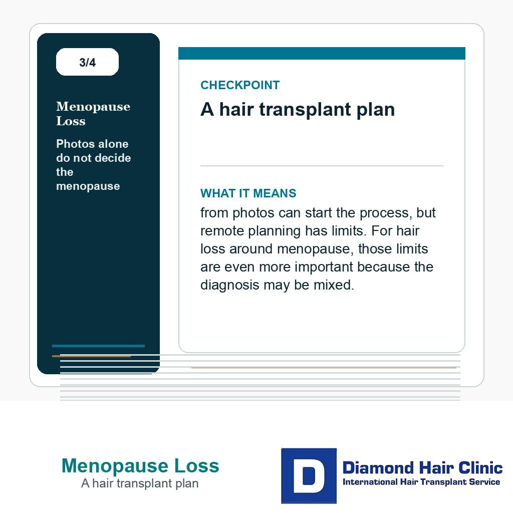 Menopause Loss carousel slide about a hair transplant plan