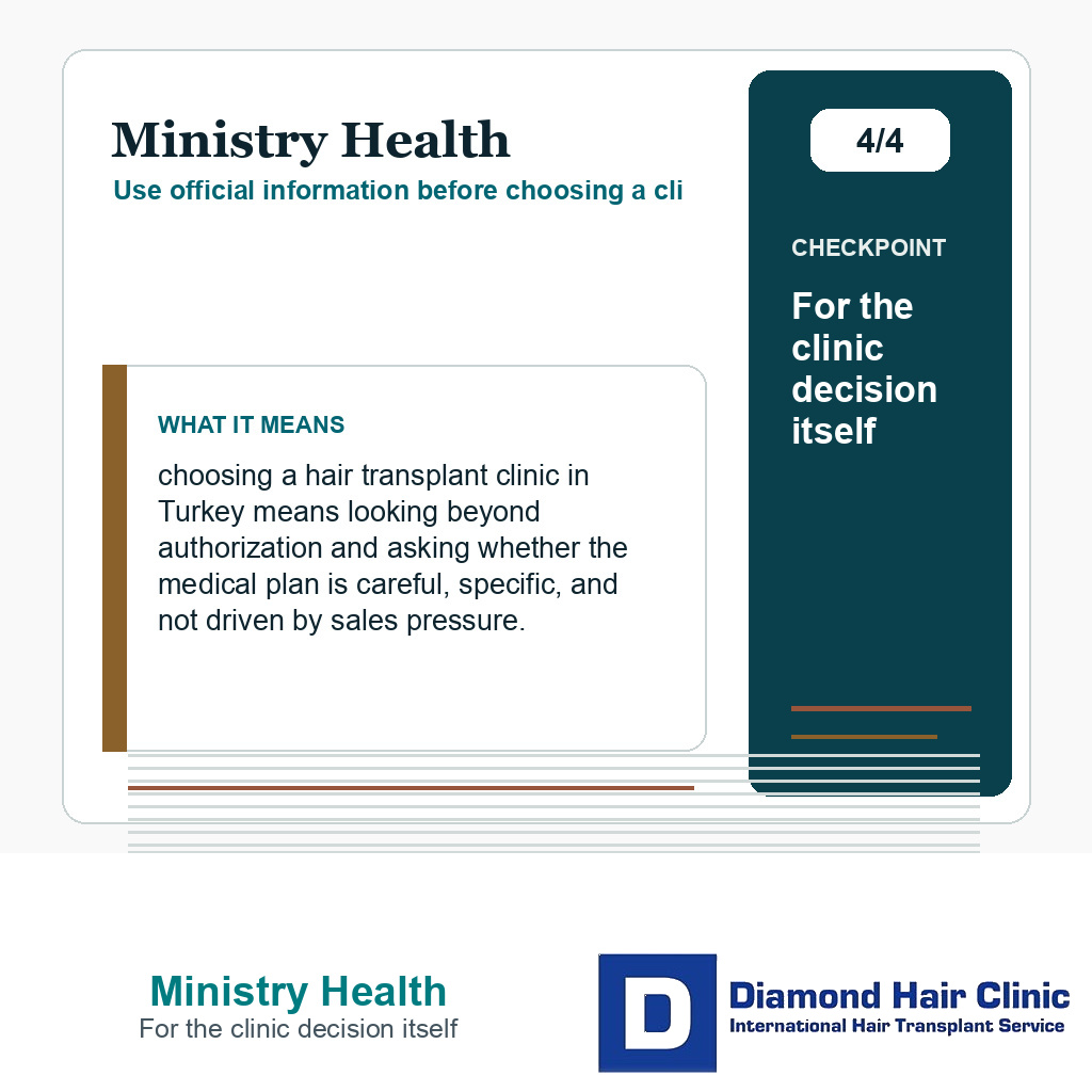 Ministry of Health slide about choosing by surgical plan