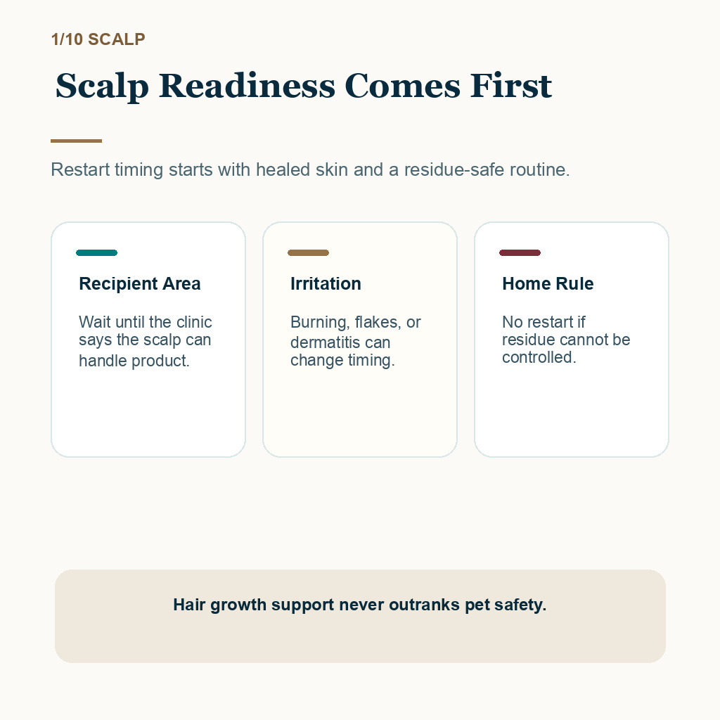 Minoxidil pet safety carousel slide 1 explaining scalp readiness first