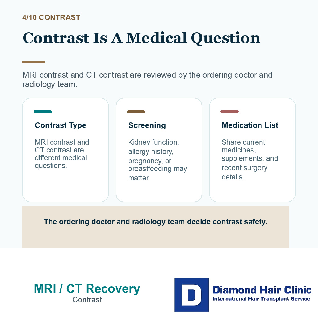 MRI CT scan after hair transplant carousel slide 4 explaining contrast is a medical question