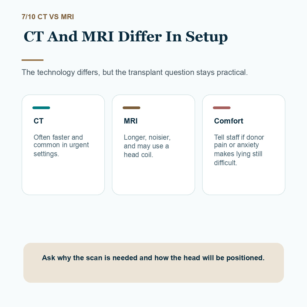 MRI and CT recovery carousel slide 7 about CT and MRI setup differences