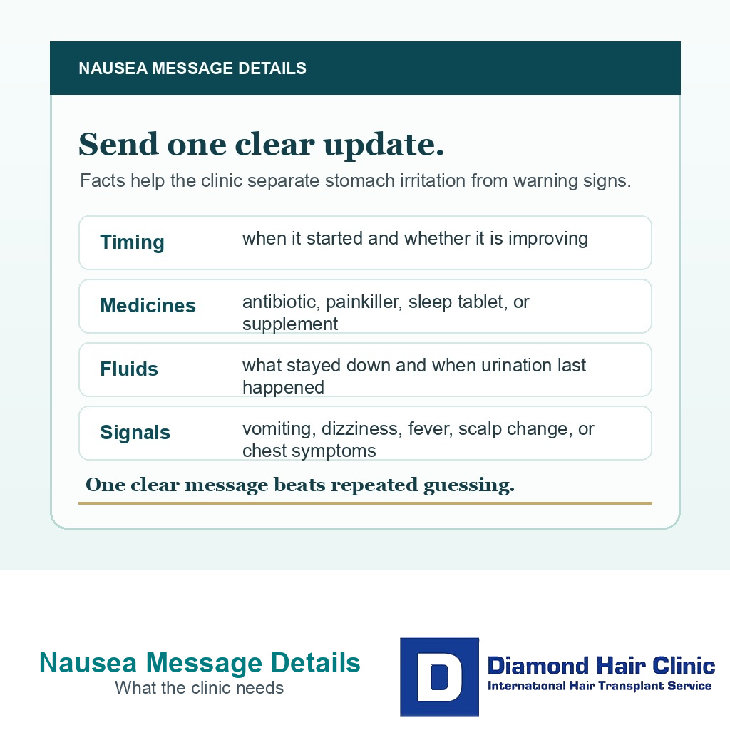Nausea message details card showing timing medicines fluids and warning signs after FUE
