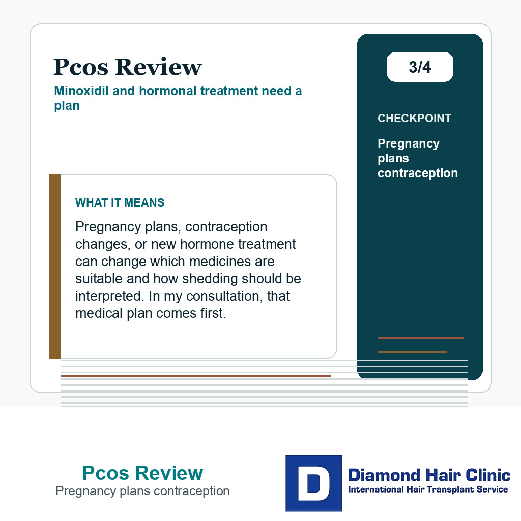Pcos Review carousel slide about pregnancy plans contraception