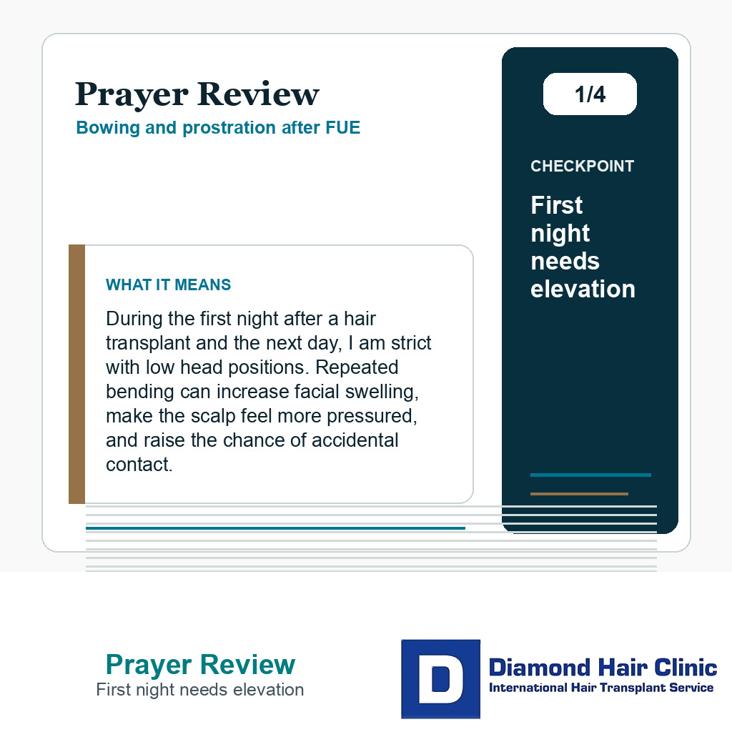 Prayer Review carousel slide about first night needs elevation
