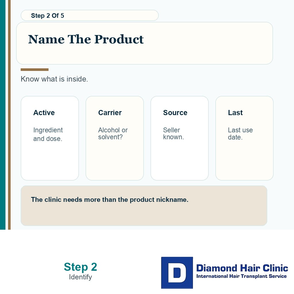 Carousel slide about confirming product details before restarting research topicals