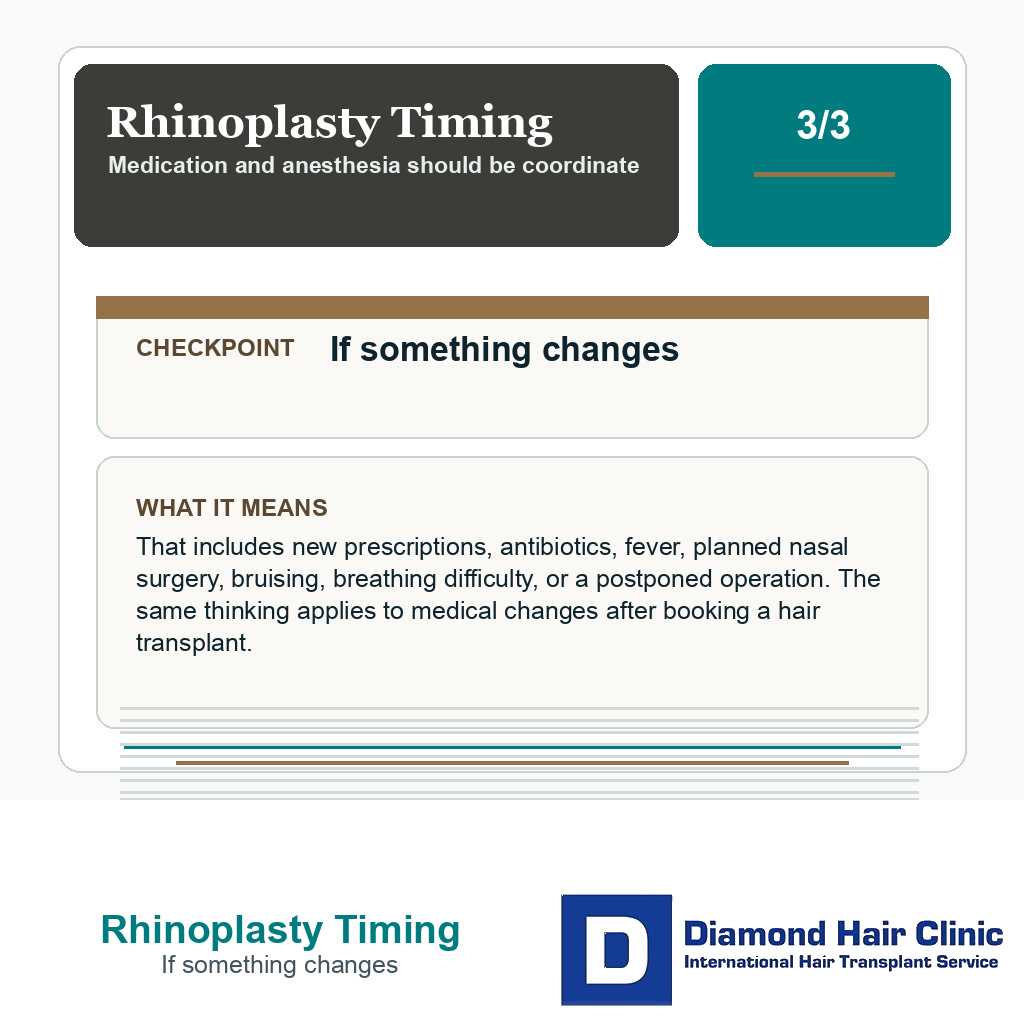 Rhinoplasty Timing carousel slide about if something changes
