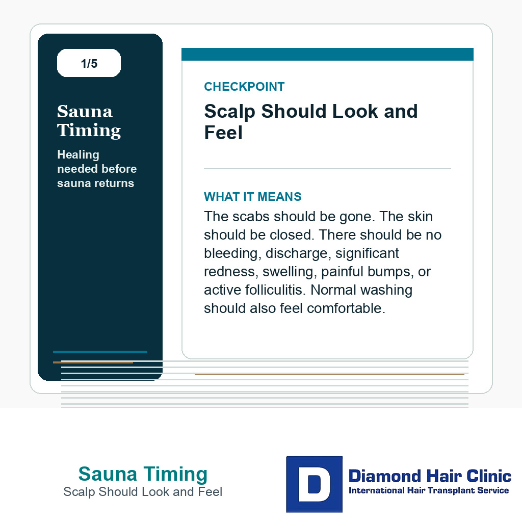 Sauna Timing carousel slide about scalp should look and feel