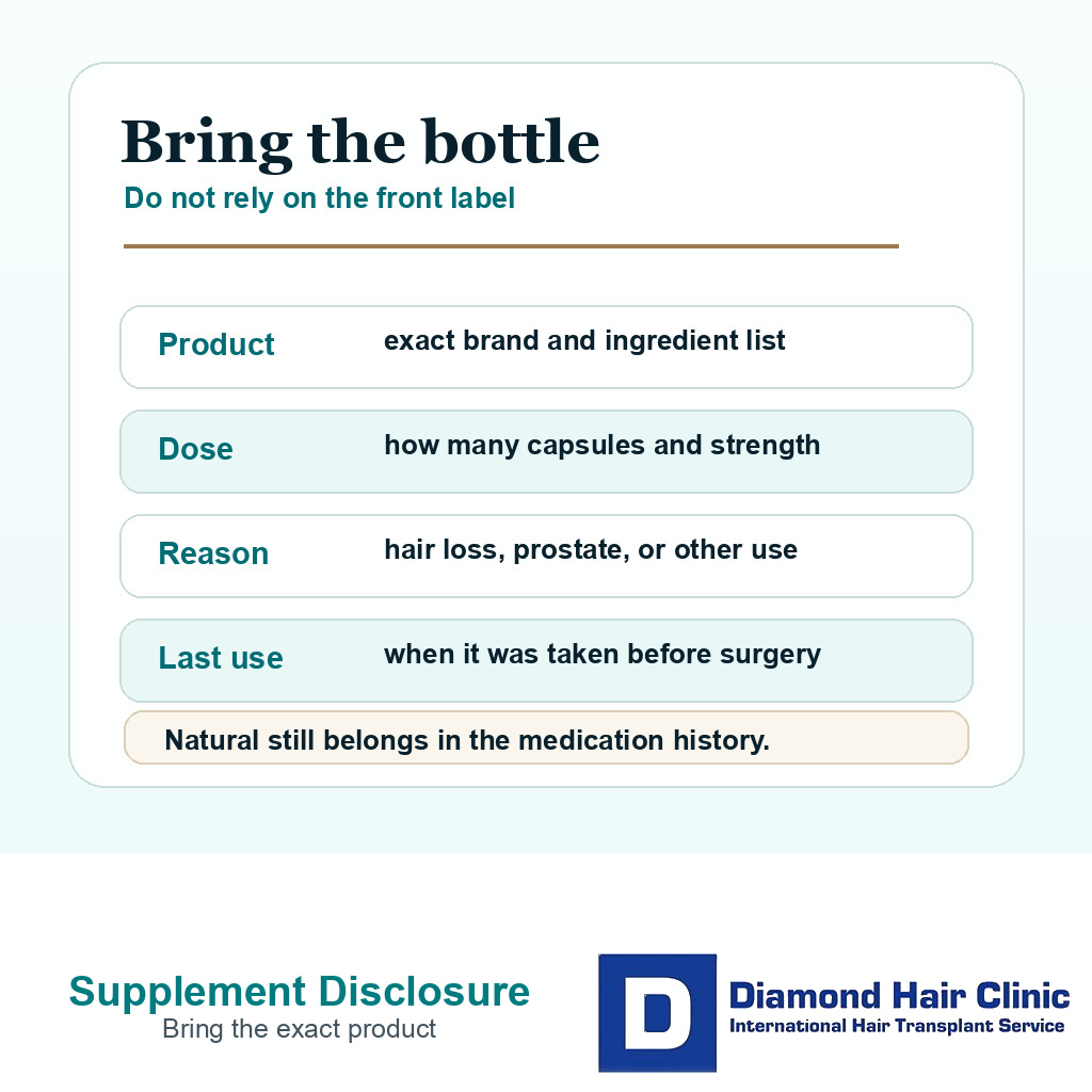 Information card showing saw palmetto disclosure details: product, dose, reason, and last use before FUE.