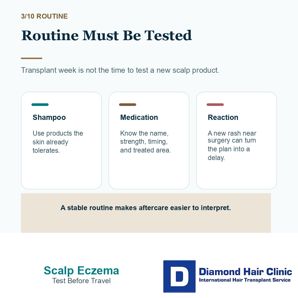 Scalp eczema hair transplant carousel slide 3 showing routine must be tested