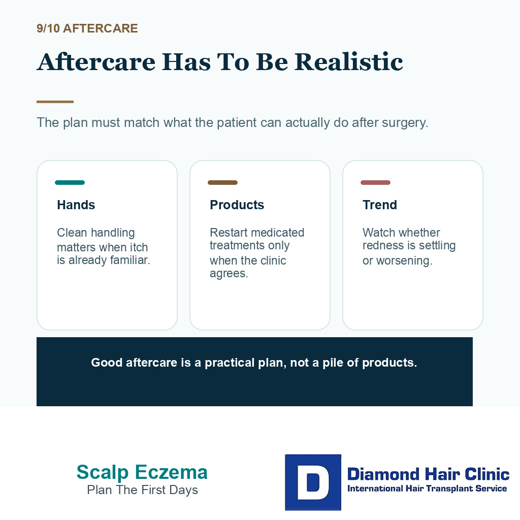 Scalp eczema hair transplant carousel slide 9 showing aftercare has to be realistic