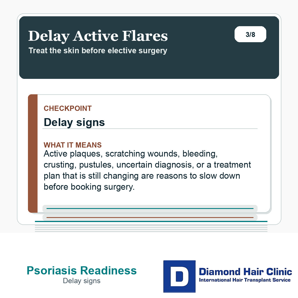 Scalp psoriasis carousel slide listing flare signs that can delay hair transplant surgery