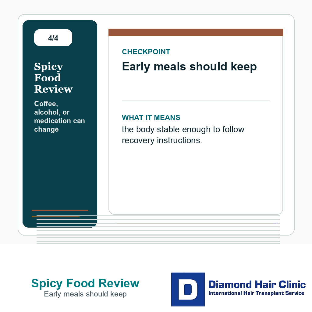 Spicy Food Review carousel slide about early meals should keep