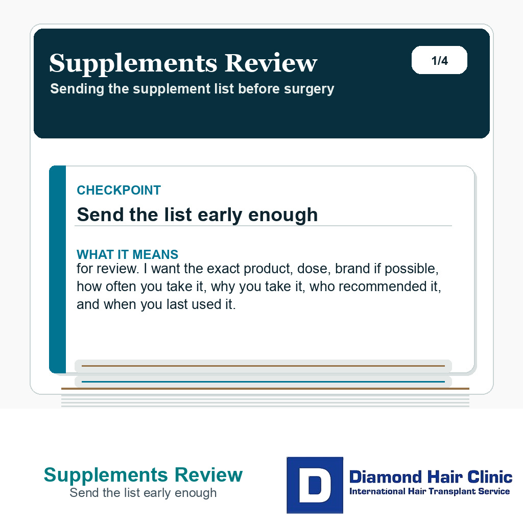 Supplements Review carousel slide about send the list early enough
