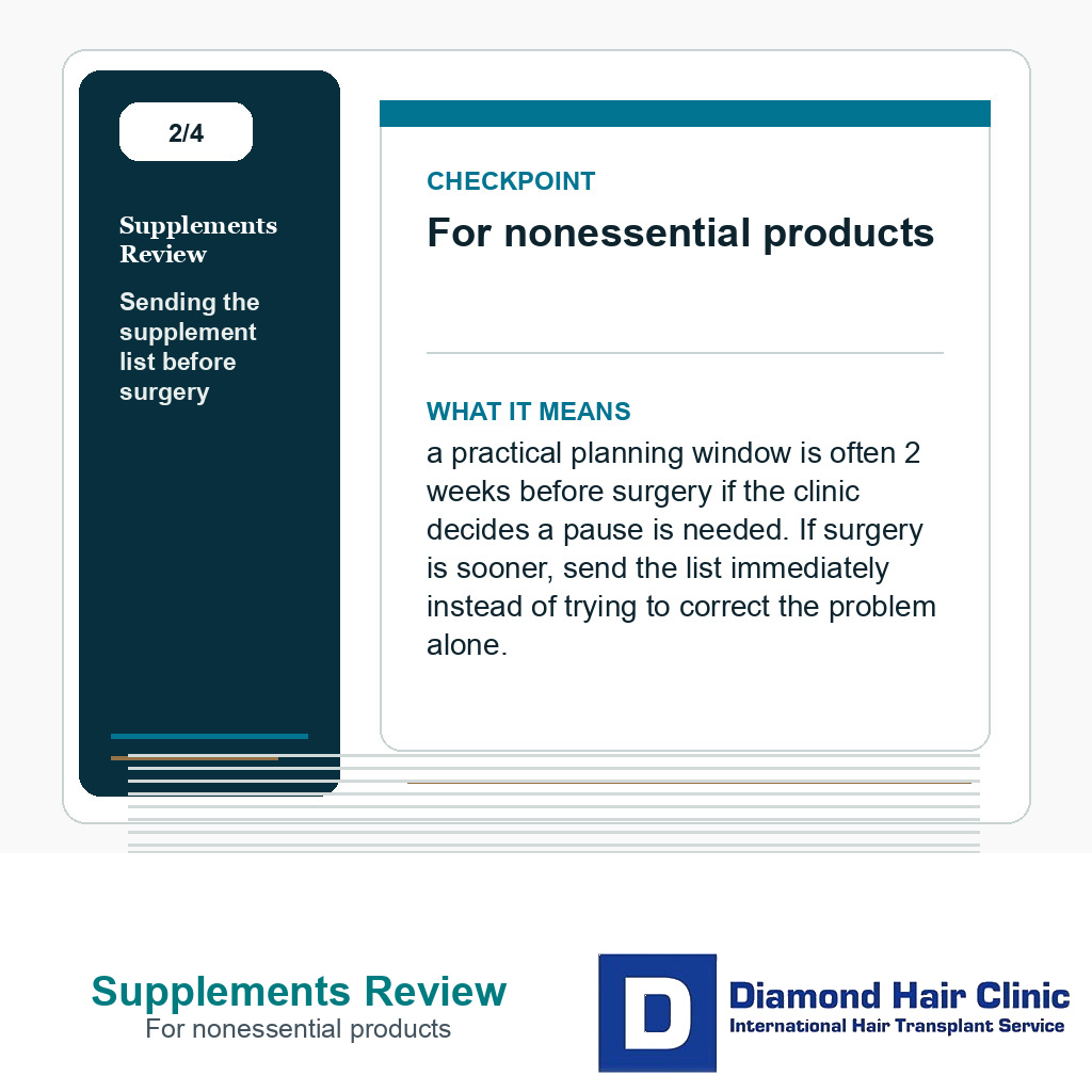Supplements Review carousel slide about for nonessential products