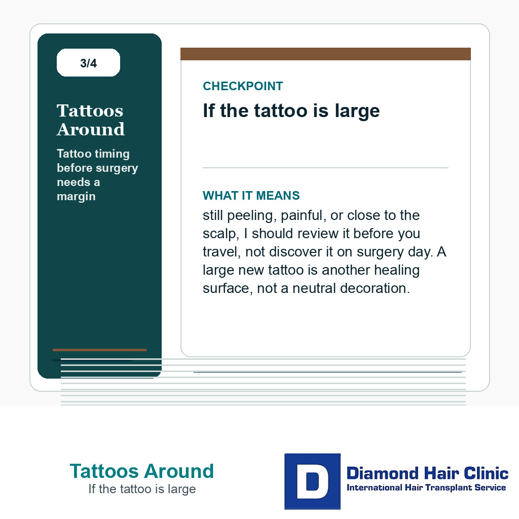 Tattoos Around carousel slide about if the tattoo is large