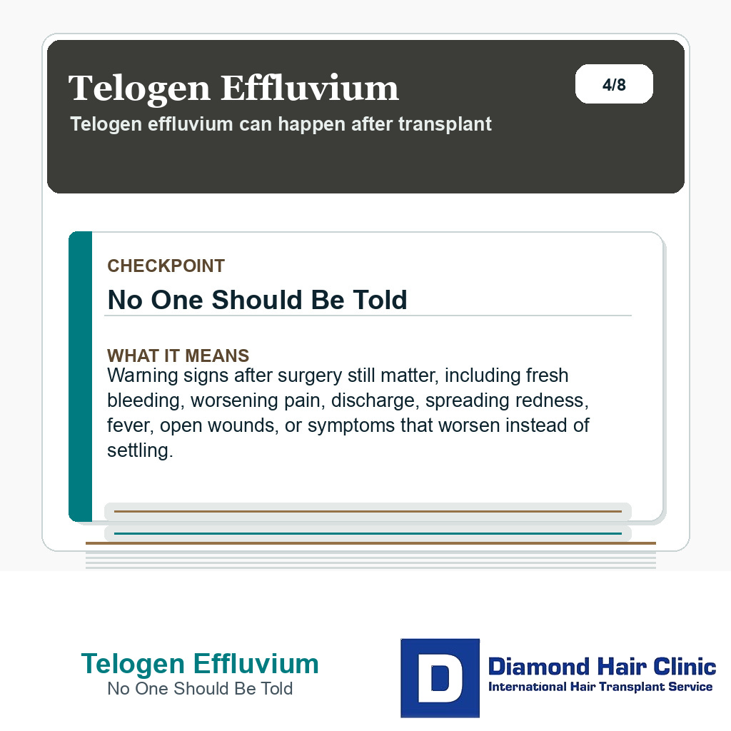 Telogen Effluvium carousel slide about no one should be told