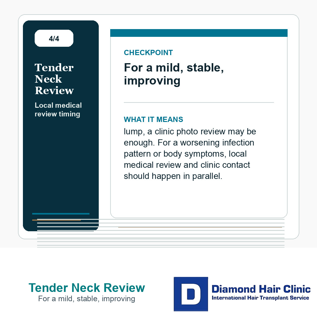 Tender Neck Review carousel slide about for a mild, stable, improving