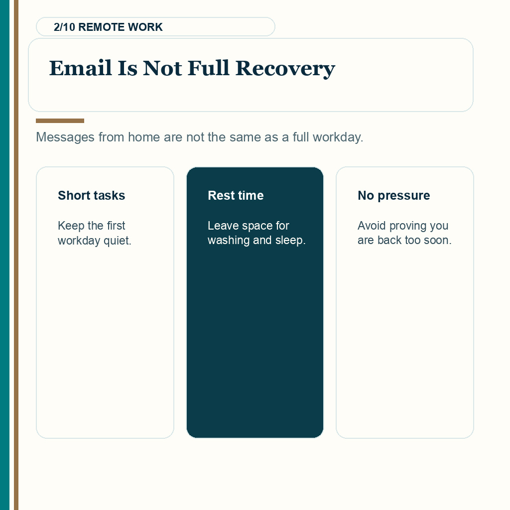 Time off work slide 2 explaining email is not full recovery after hair transplant