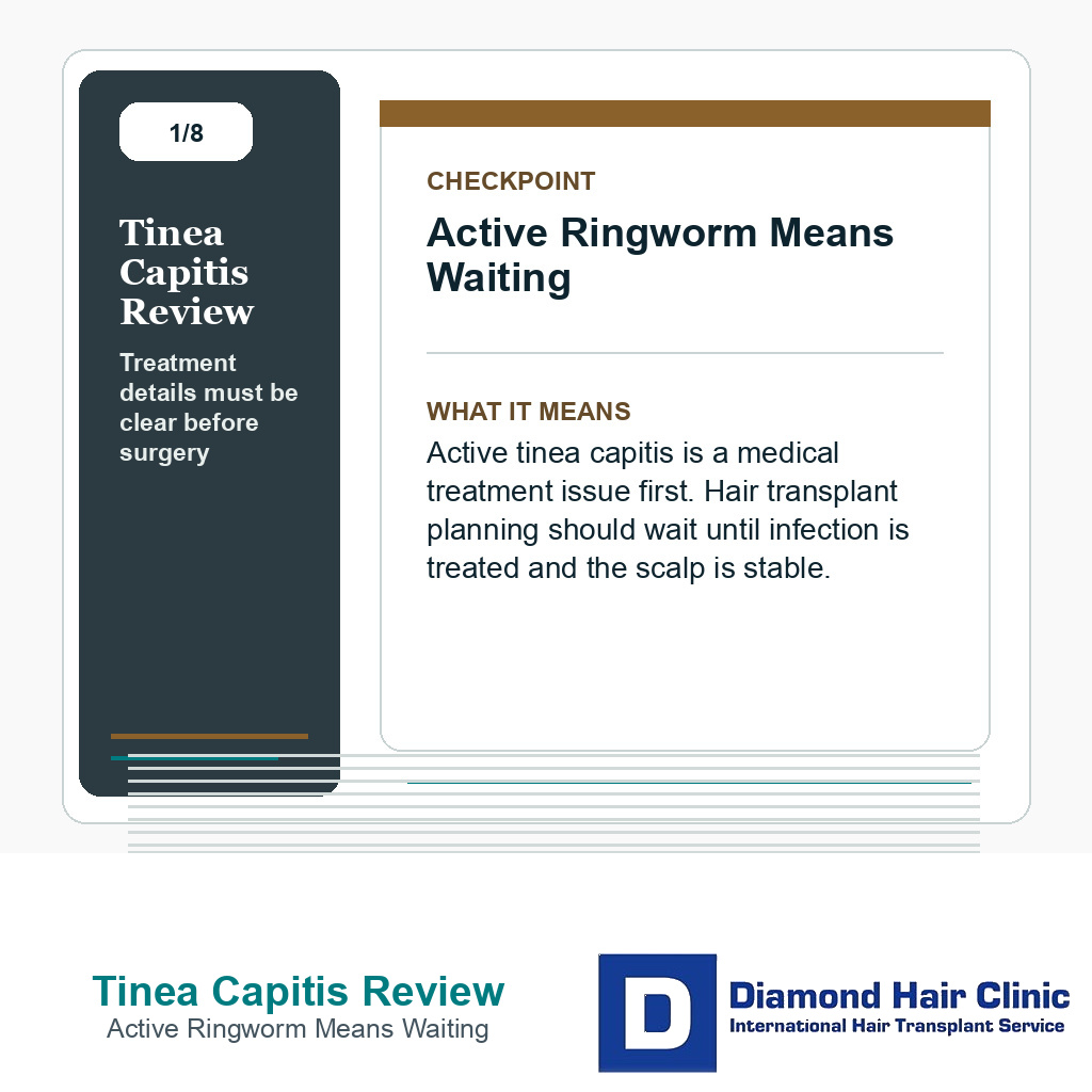 Tinea Capitis Review carousel slide about active ringworm means waiting