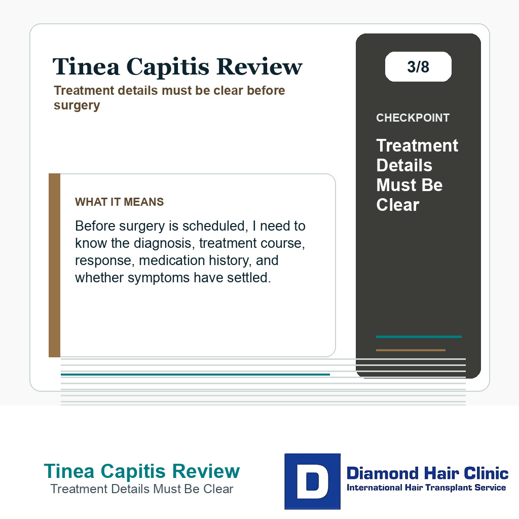 Tinea Capitis Review carousel slide about treatment details must be clear