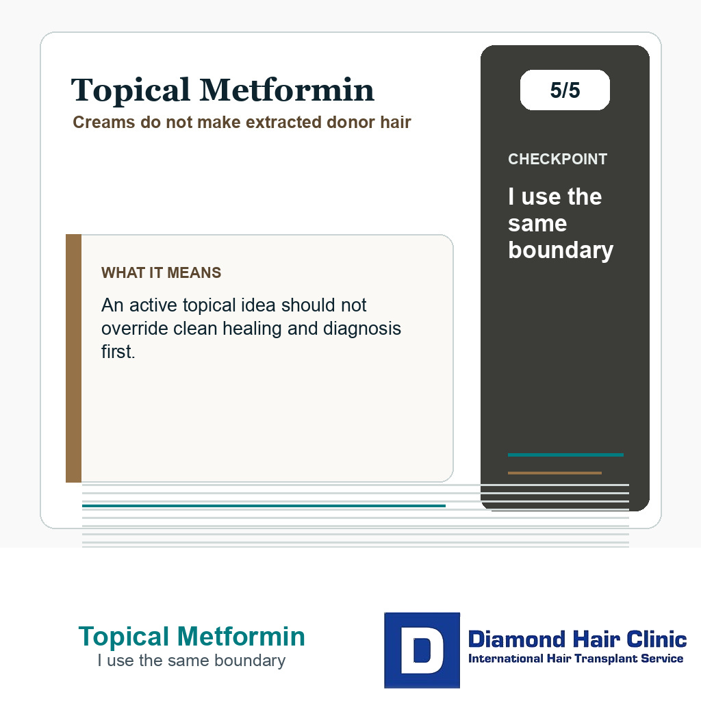 Topical Metformin carousel slide about i use the same boundary