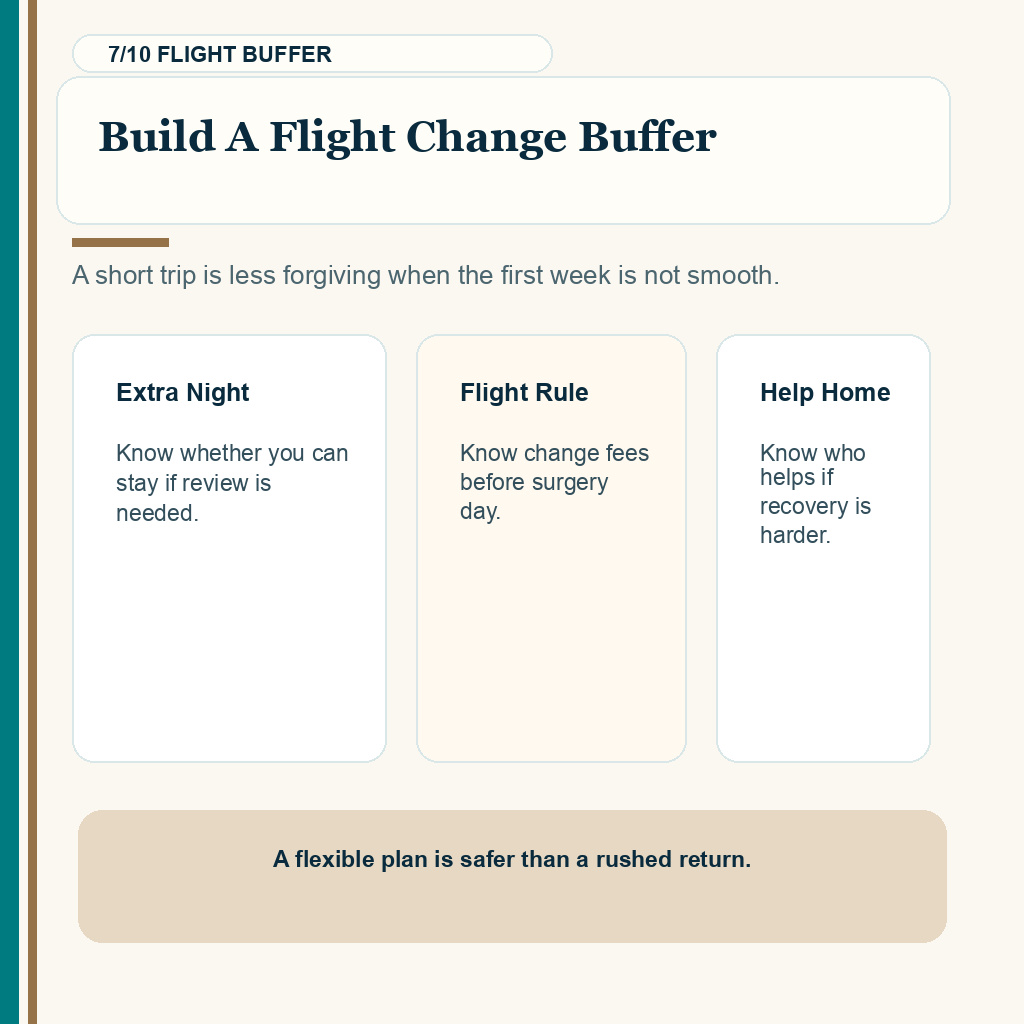 Travel insurance hair transplant abroad carousel slide 7 about flight change buffer
