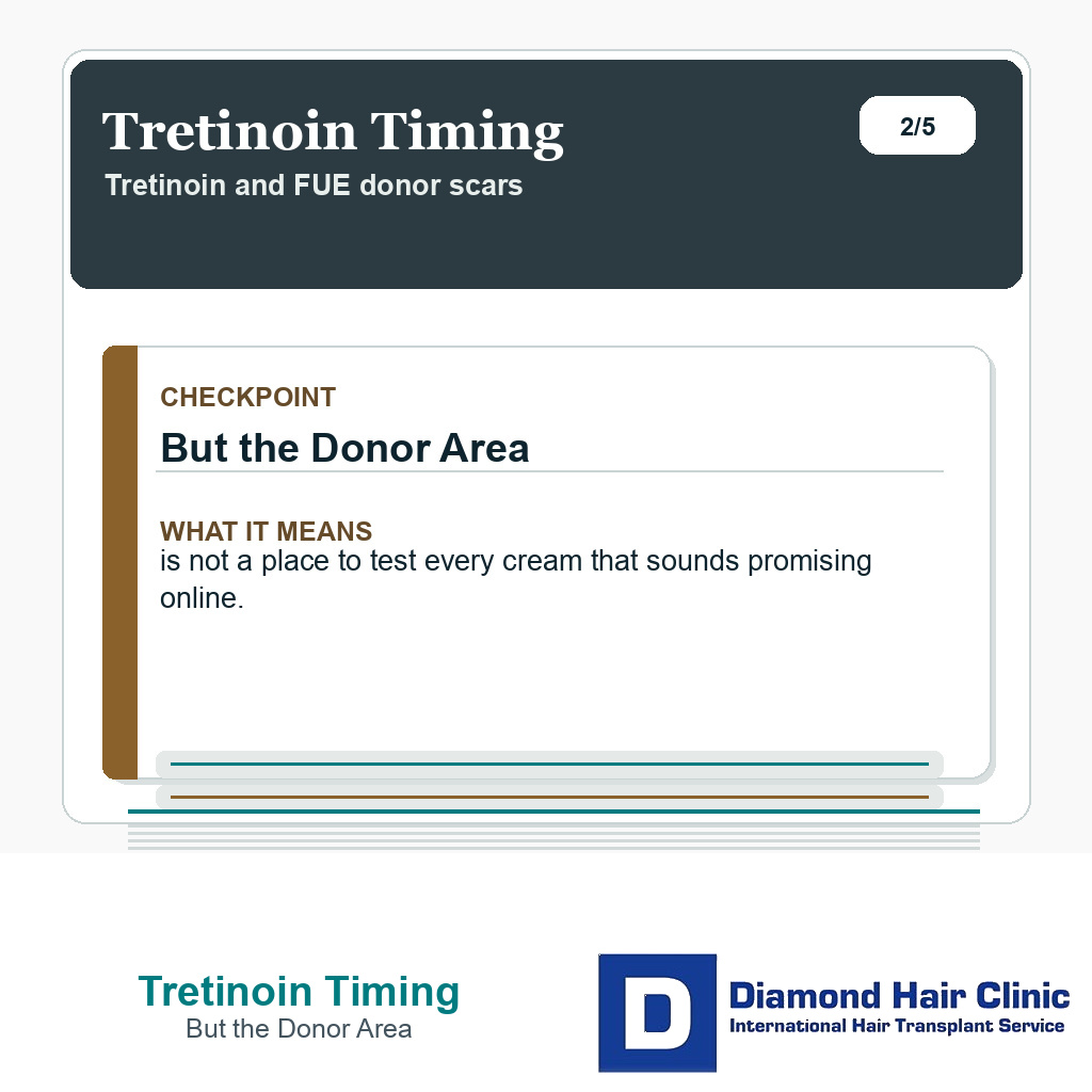 Tretinoin Timing carousel slide about but the donor area