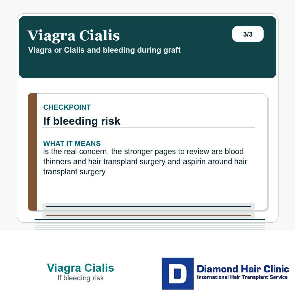 Viagra Cialis carousel slide about if bleeding risk