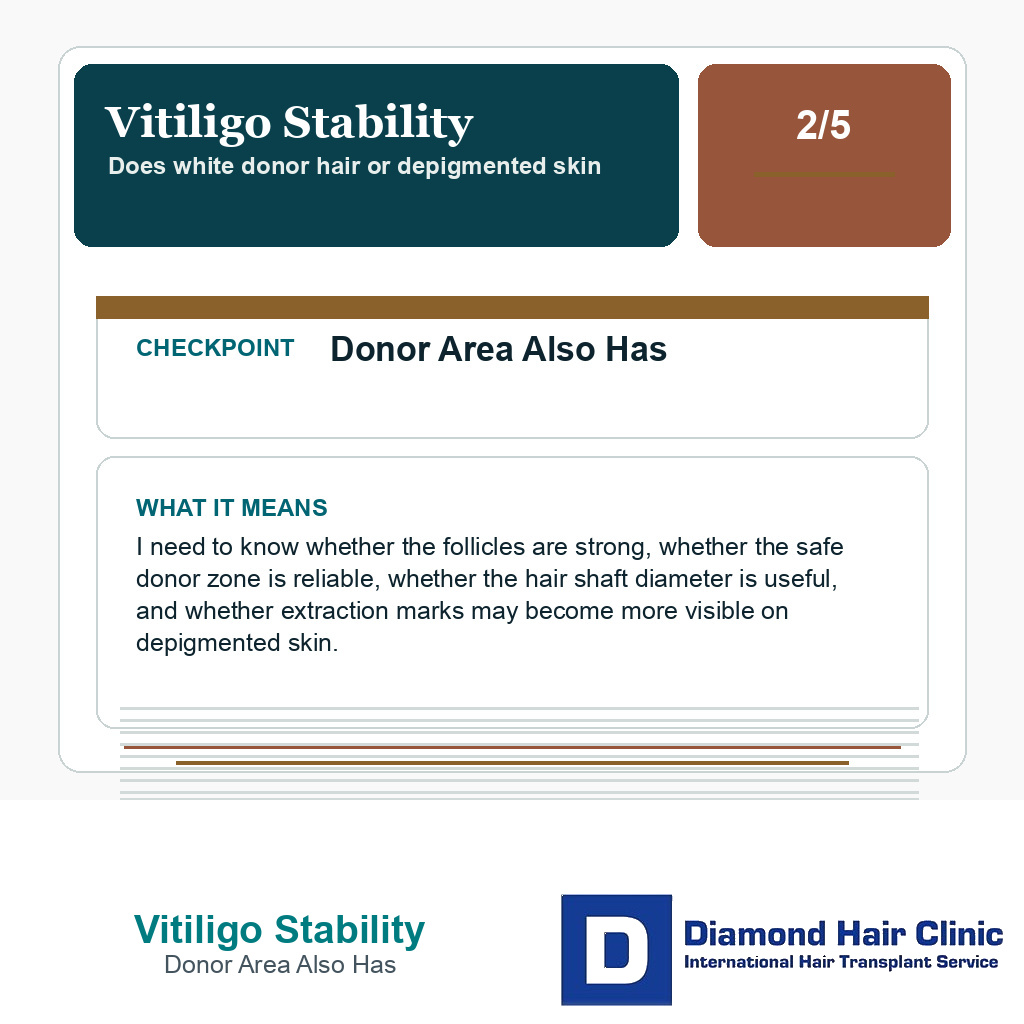 Vitiligo Stability carousel slide about donor area also has