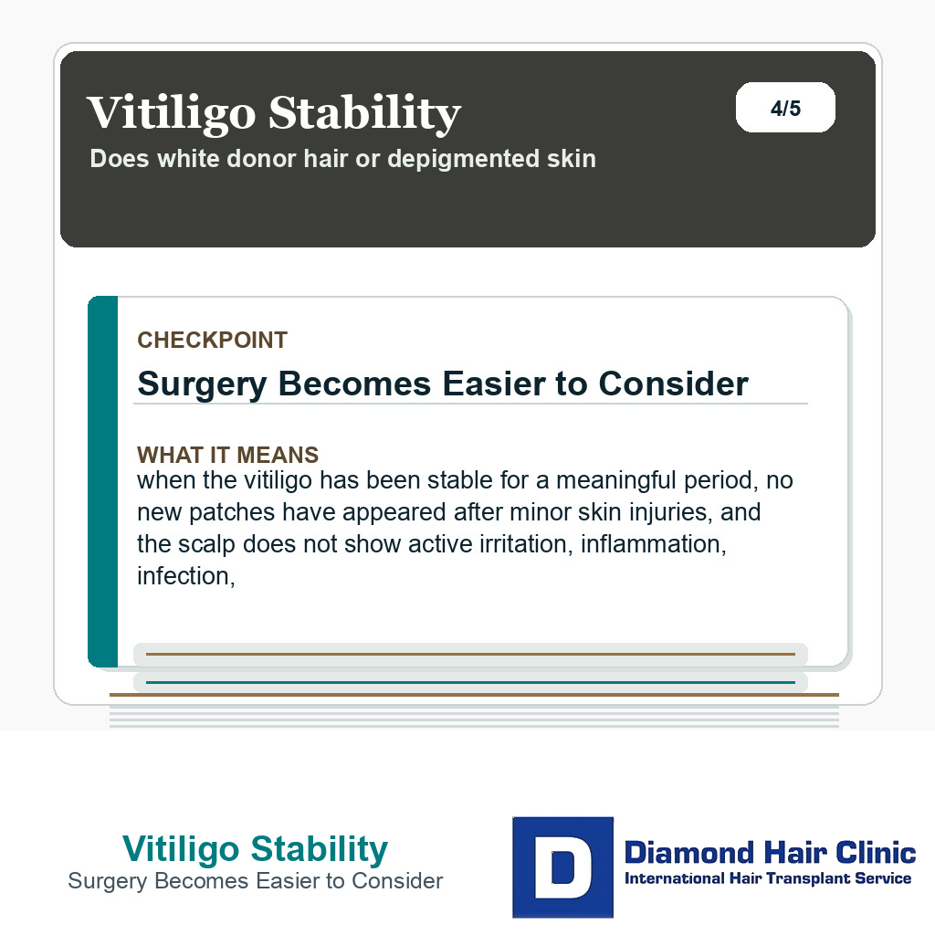 Vitiligo Stability carousel slide about surgery becomes easier to consider
