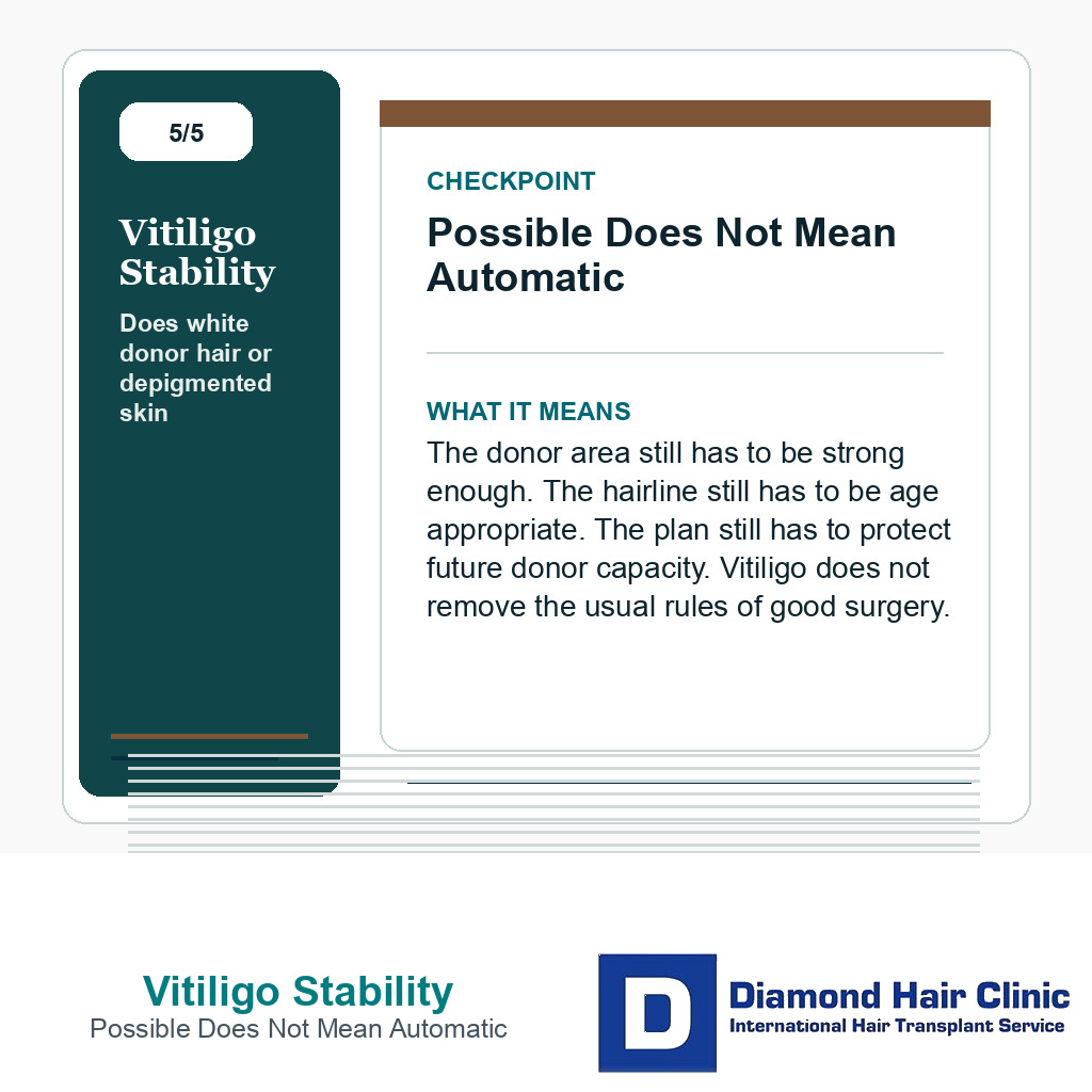 Vitiligo Stability carousel slide about possible does not mean automatic